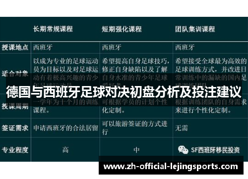 德国与西班牙足球对决初盘分析及投注建议